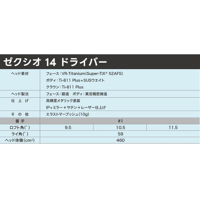 【カスタムオーダー】レフティー ダンロップ ゼクシオ14 ドライバー 24 VENTUS BLUE カーボンシャフト 2024年モデル［2026年1月中旬頃発売予定］【■DC■】_2