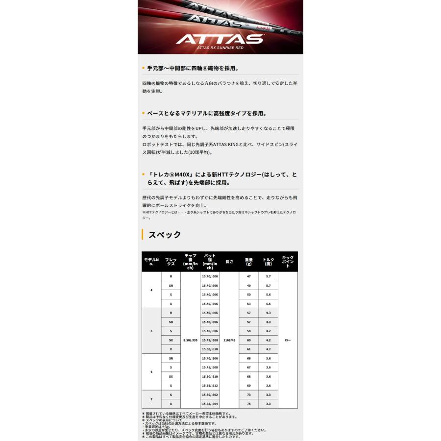 XXIO 14 【カスタムオーダー】ダンロップ ゼクシオ14 フェアウェイ