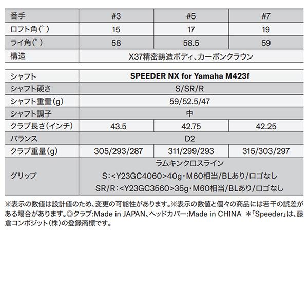 ヤマハ inpres DRIVE STAR フェアウェイウッド SPEEDER NX for Yamaha M423f オリジナルカーボンシャフト ヤマハゴルフ｜puresuto｜06