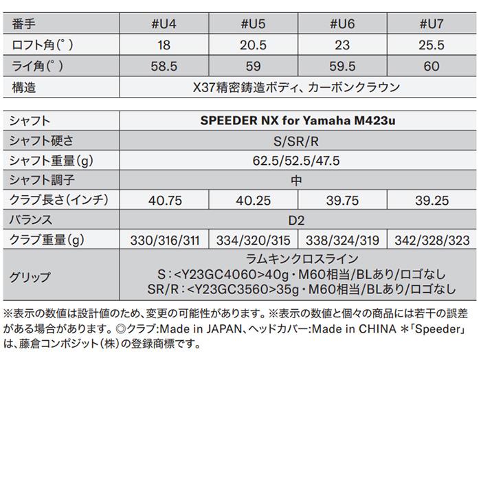 ヤマハ inpres DRIVE STAR ユーティリティ SPEEDER NX for Yamaha M423u オリジナルカーボンシャフト ヤマハゴルフ｜puresuto｜06