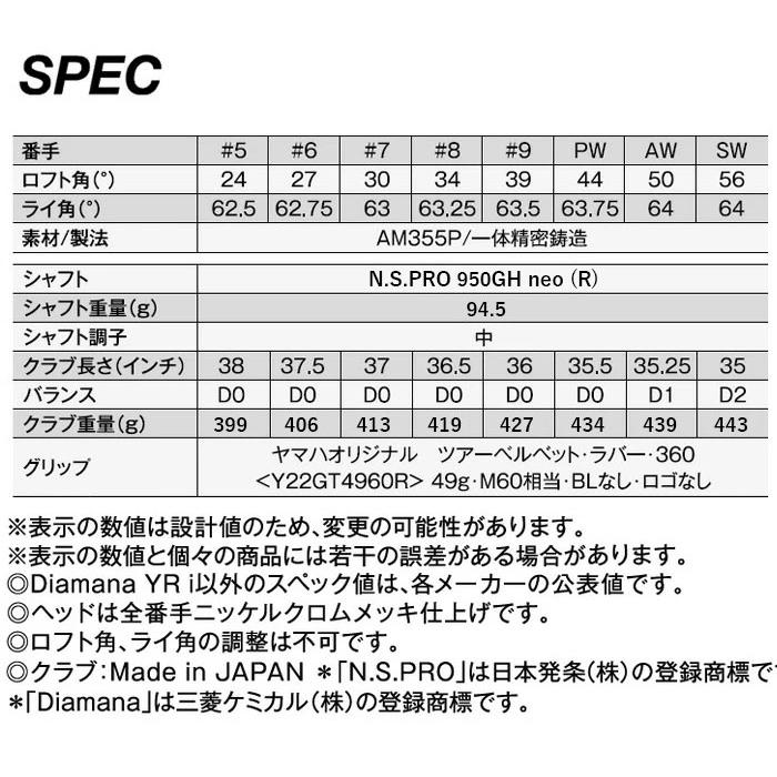 RMX 【日本未発売モデル】ヤマハ VD40 アイアン 8本セット（#5〜SW