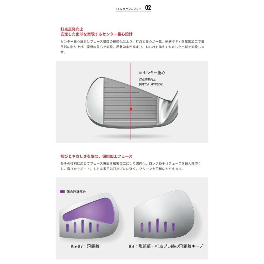 RMX ヤマハ DD-2 アイアン 5本セット（#6〜PW）TENSEI GR i50 ヤマハ