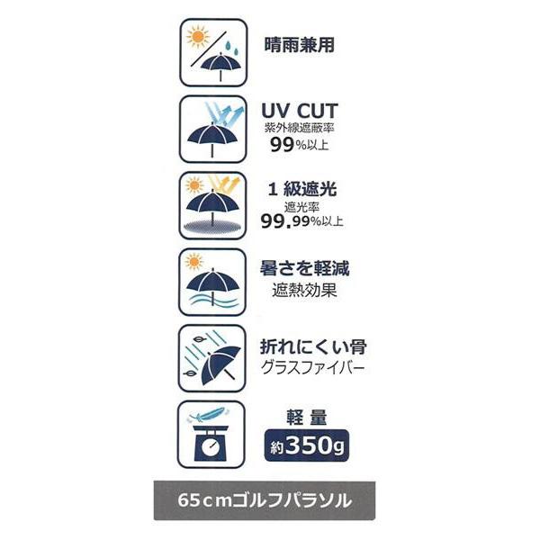 YONEX（ヨネックス） パラソル 晴雨兼用 ゴルフ傘 アンブレラ GP-S91