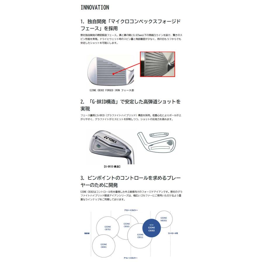 EZONE ヨネックス CB302 アイアン 6本セット（＃5〜PW）N.S.PRO