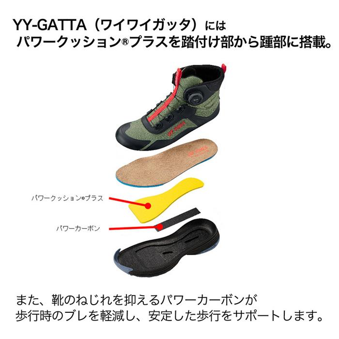YONEX（ヨネックス） ウォーキングシューズ ワイワイガッタ YY-GATTA