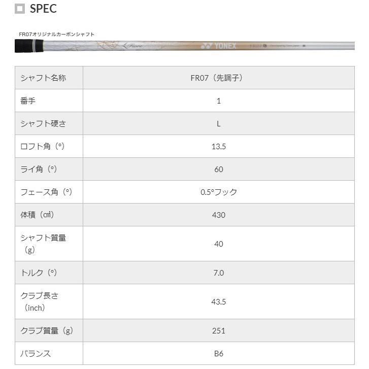 レディース 女性 ヨネックス フィオーレ フェアウェイウッド オリジナルカーボンシャフト 2023年モデル 爆買_5