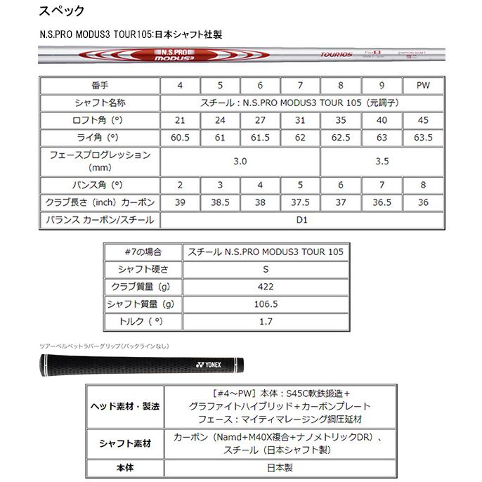 ヨネックス EZONE CB 702 フォージドアイアン 5本セット ＃6〜PW NSPRO MODUS3 TOUR 105 スチールシャフト 2021年モデル 日本仕様 アイアンセット｜puresuto｜02