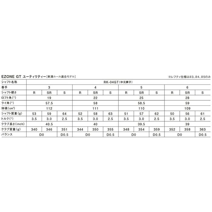 EZONE GT ヨネックス ユーティリティ RK-04GT カーボンシャフト 2024年