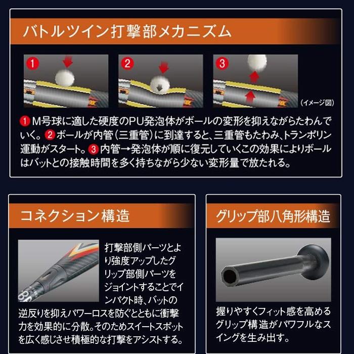 ゼット（ZETT） 軟式野球 バット バトルツイン2 BCT30003／BCT30004