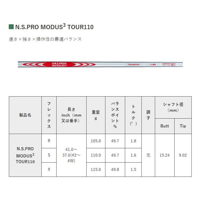 ZXi 【カスタムオーダー】ダンロップ スリクソン ZXi5 アイアン 6本