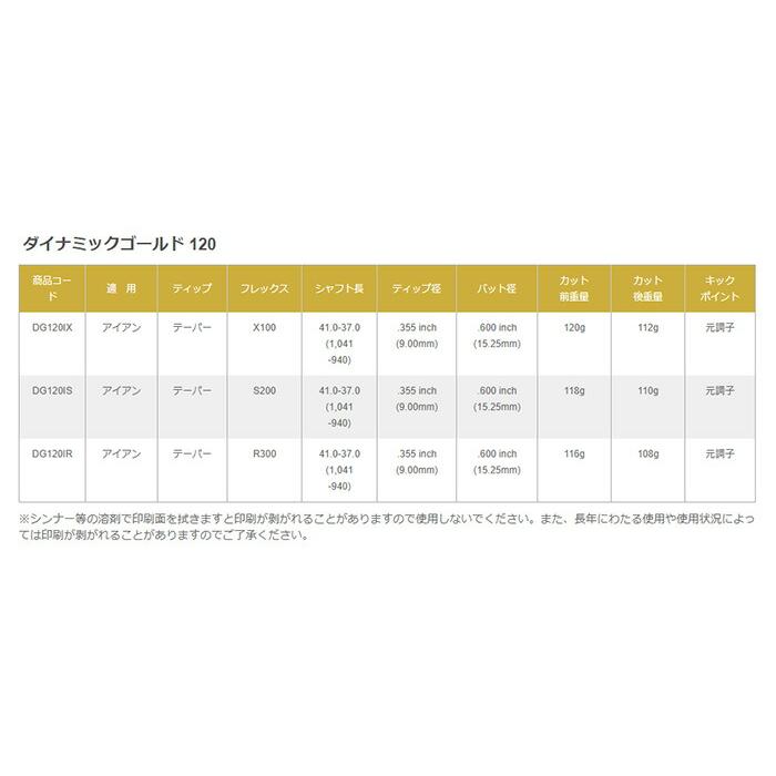 SRIXON 【カスタム】【選べるコンボセット】ダンロップ スリクソン