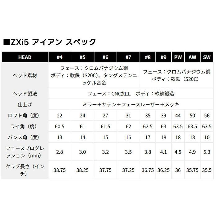 SRIXON 【カスタム】【選べるコンボセット】ダンロップ スリクソン
