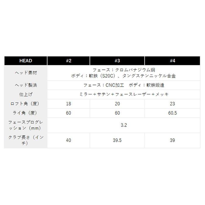 SRIXON 【カスタムオーダー】ダンロップ スリクソン ZXiU