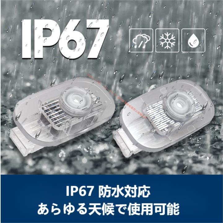 車 メルセデス・ベンツ純正カーテシーランプ 左右2個セット