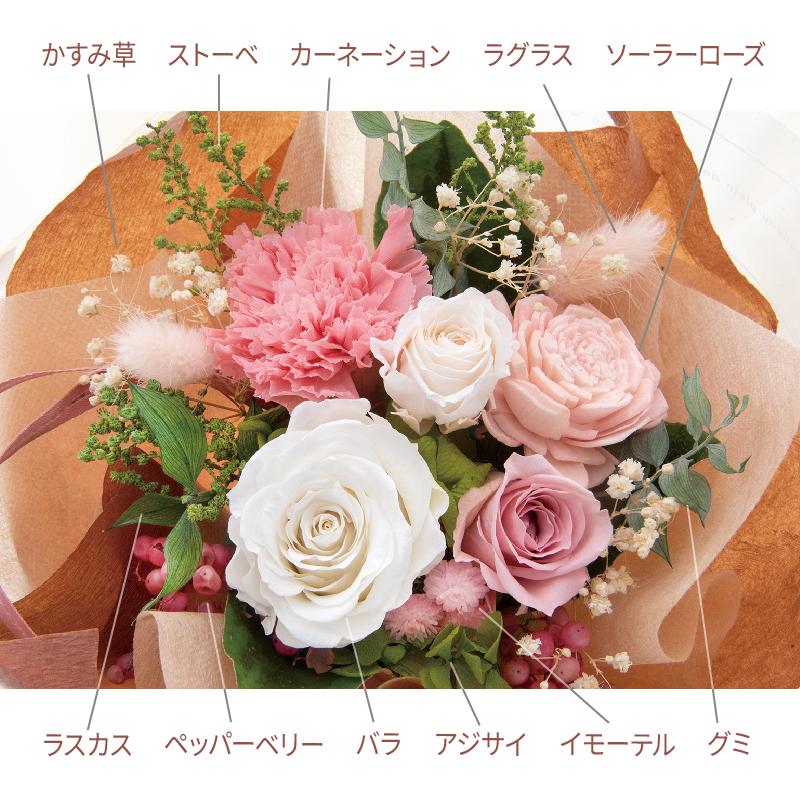 誕生日 花束 プレゼント プリザーブドフラワー 敬老の日 お礼