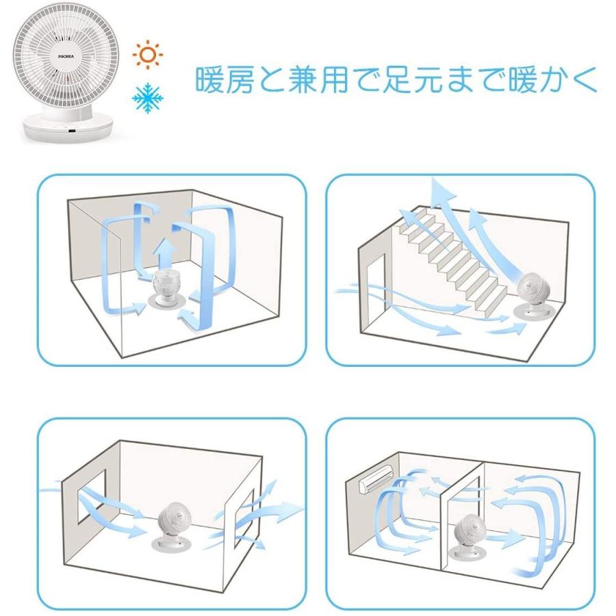 爆売り Fochea サーキュレーター 静音 左右自動首振り パワフル送風 6段階風量 7時間タイマー機能 Dcモーター搭載 リモコン付 タッチパネ 50 Off Zoetalentsolutions Com
