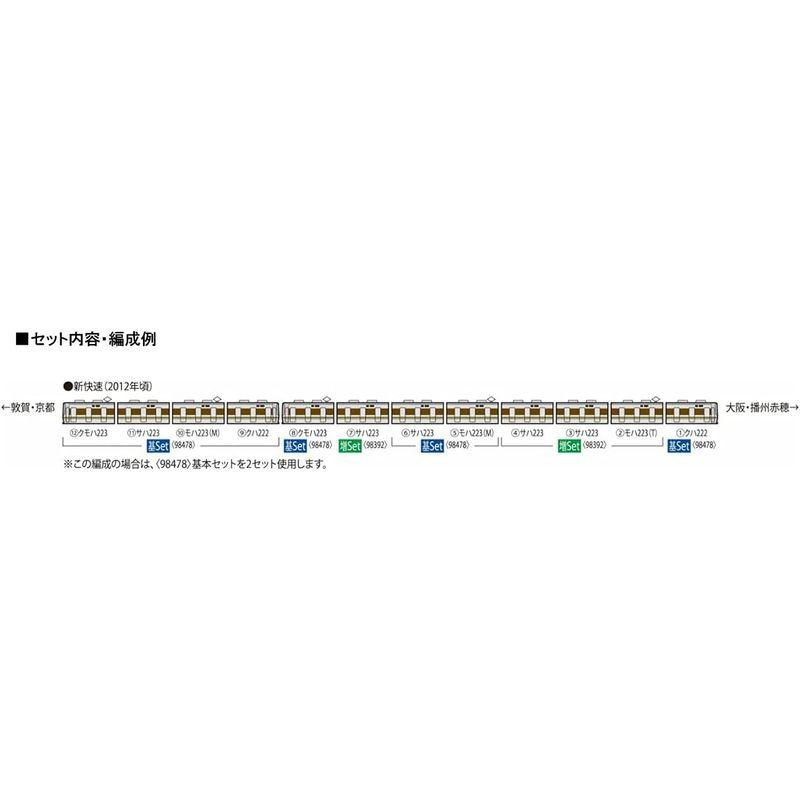 新春SALE！ トミーテック TOMIX Nゲージ JR 223 2000系 基本セット 98478 鉄道模型 電車 銀 【2225250771】(12964円)