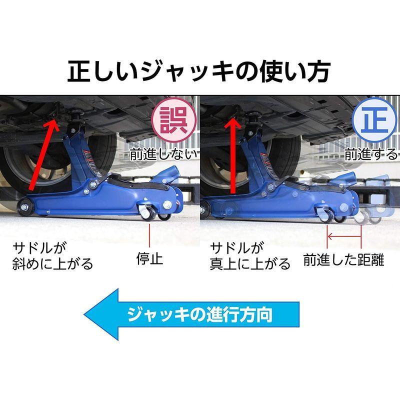 メルテック　車用　油圧フロアージャッキ　2t　ローダウン　最高値　ジャッキタッチメント・サドル　最低値　85(115)mm　335(365)