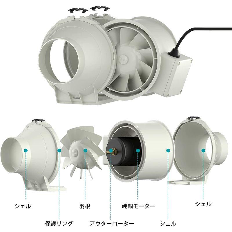 OOPPEN　ダクトファン　ワイヤレススイッチ付　100-120V対応　100mm　中間取付形ダクトファン　h　新型　風量198?　ダクト用