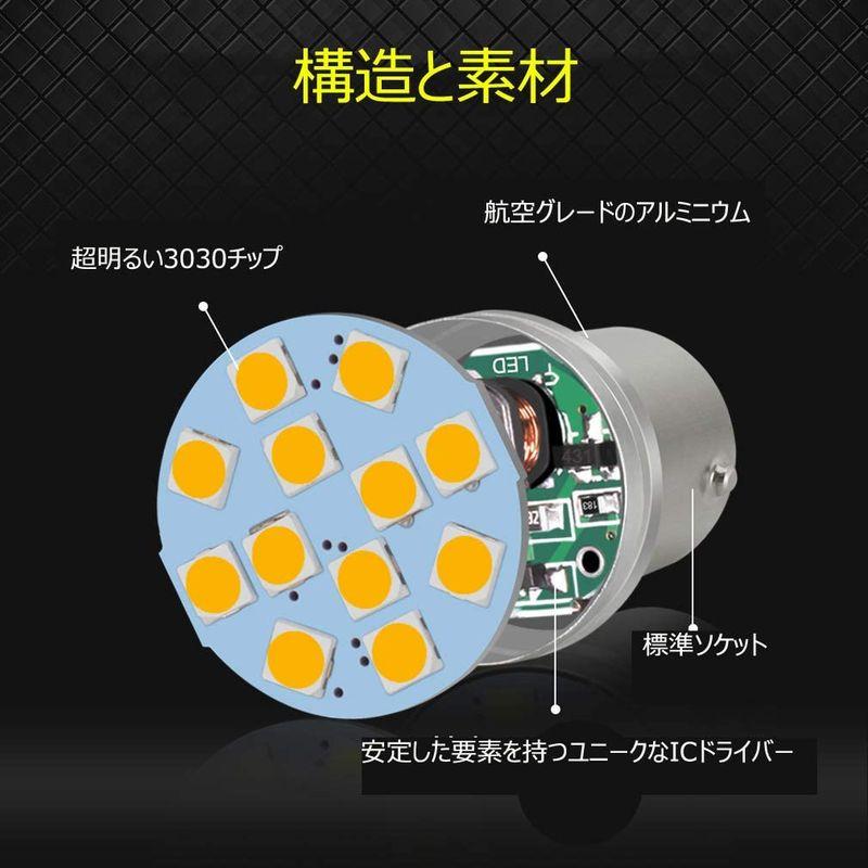 格安人気格安人気S25 シングル球 LED(P21W 1156 S25 G18 BA15S)ピン角180度 高輝度 無極性 Led 3030LED素子 10 トラック用品、パーツ S25 シングル球 LED(P21W 1156 S25 G18 BA15S)ピン角180度 高輝度 無極性 led 3030LED素子 10