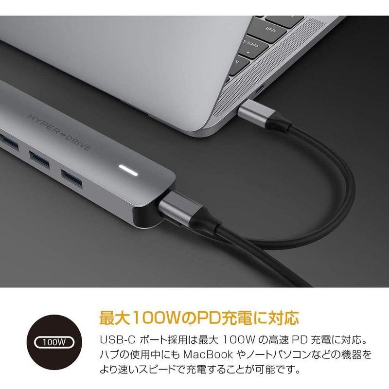 クーポンGET HyperDrive 6-in-1 USB-C ハブ 4K HDMI 60W PD 急速充電 有線lan イーサネット TYPE-C USB