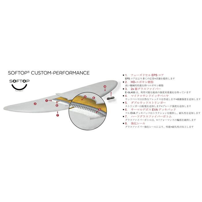 ★レア物 新品未開封 23 SURFTECH サーフテック SOFTOP WALDEN(MEGA MAGIC - SOFTOP)(サイズ：9.0)2023 正規品 SURFBOARD サーフボード サーフィン ショートボード ファンボード 【FKP1470831847】(52962円)