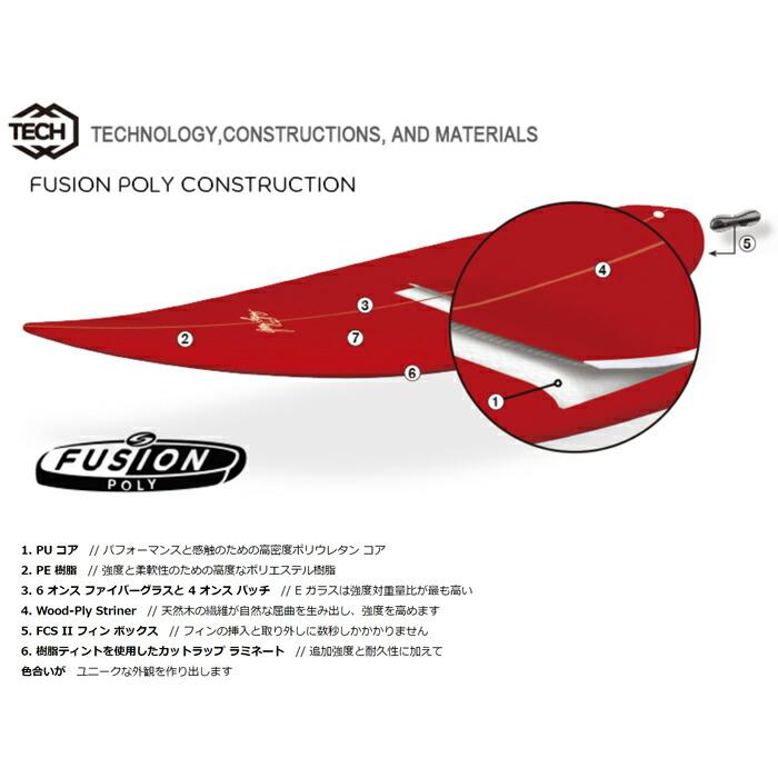 【新品 送料込み】 23 SURFTECH サーフテック WALDEN(MICRO MAGIC - TRUE RIDE)(サイズ：6.0，6.4，6.8)2023 正規品 SURFBOARD サーフボード サーフィン ショートボード ファンボー 【EIM1893651168】(68187円)