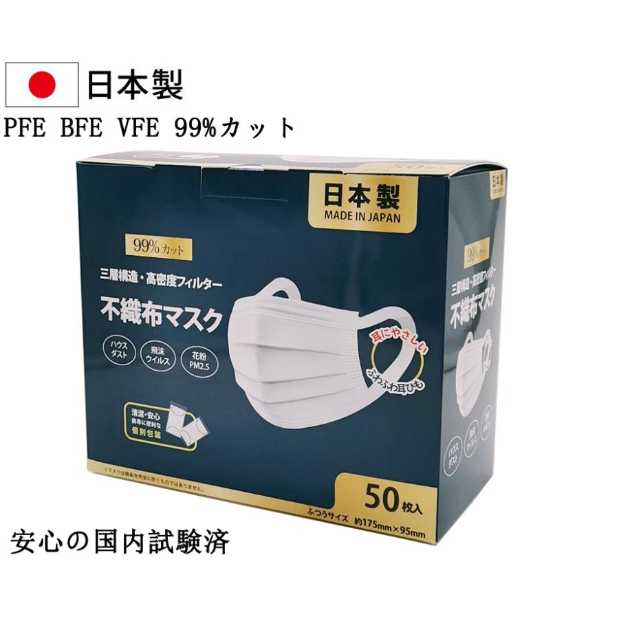 マスク 日本製 50枚 超高級 3層構造 不織布 医療用 Vfe Bfe Pfe