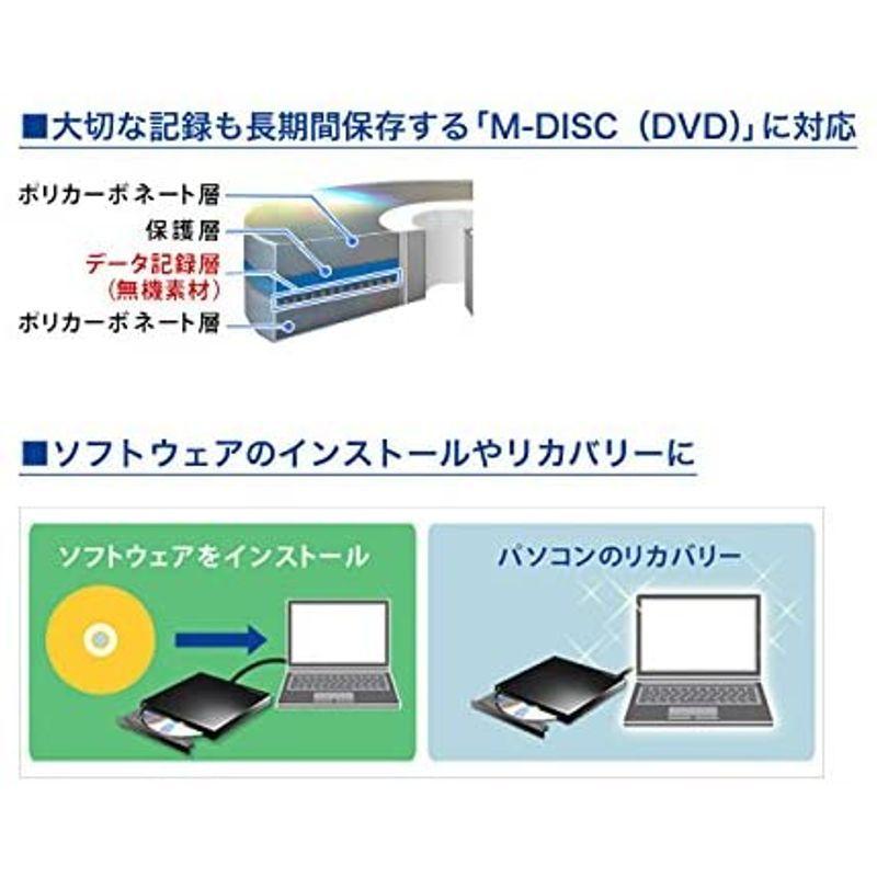 I-O DATA バスパワー駆動 ポータブルDVDドライブ USB3.0/2.0対応 DVRP-UT8H｜purpleswallow｜04