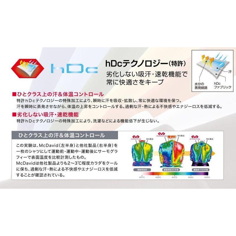 正規店仕入れの マクダビッド Mcdavid コンプレッション インナー 00 クロスコンプレッション ショーツ 体幹 股関節 骨盤 臀部 サポート Lasvaguadas Com