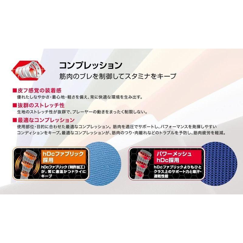 正規店仕入れの マクダビッド Mcdavid コンプレッション インナー 00 クロスコンプレッション ショーツ 体幹 股関節 骨盤 臀部 サポート Lasvaguadas Com