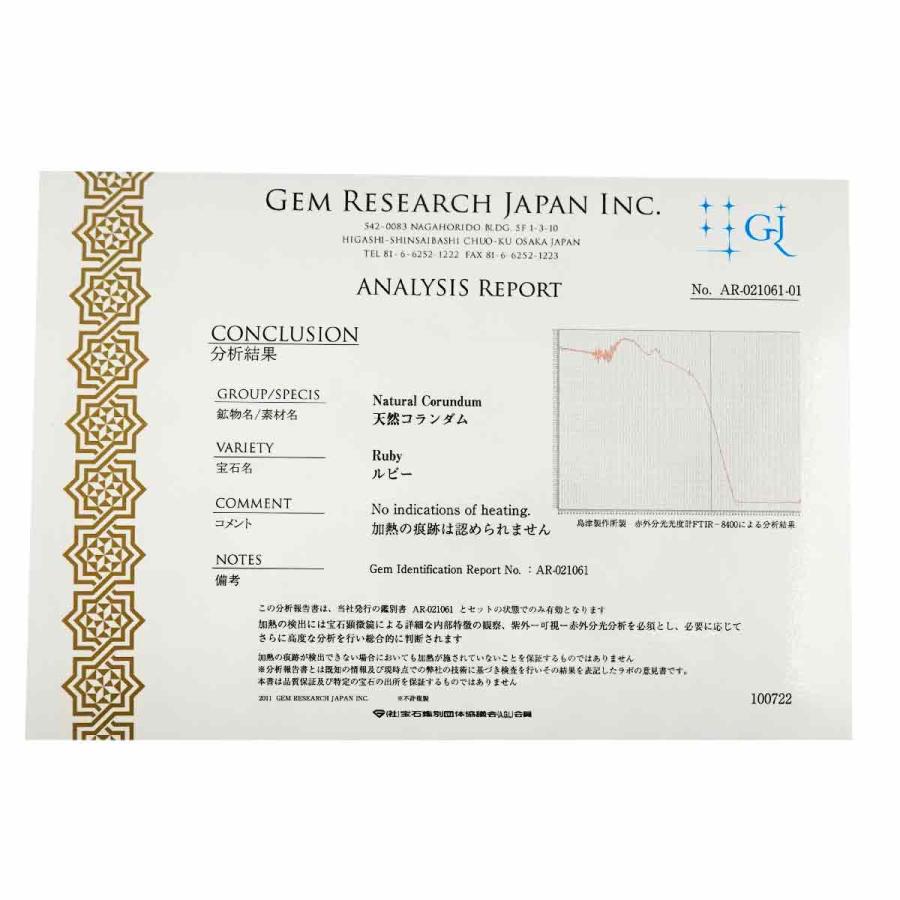 リング 19号 非加熱 ルビー 0.737ct ダイヤ 0.32ct Pt プラチナ  