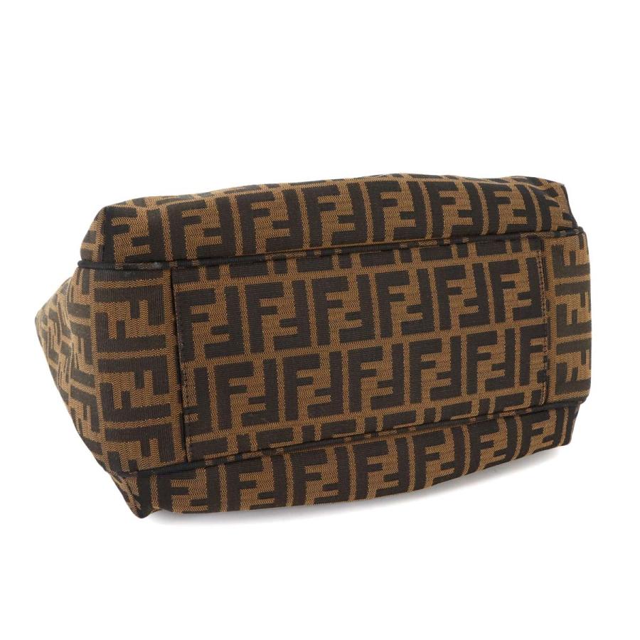 FENDI（フェンディ） ズッカ トート バッグ キャンバス レザー