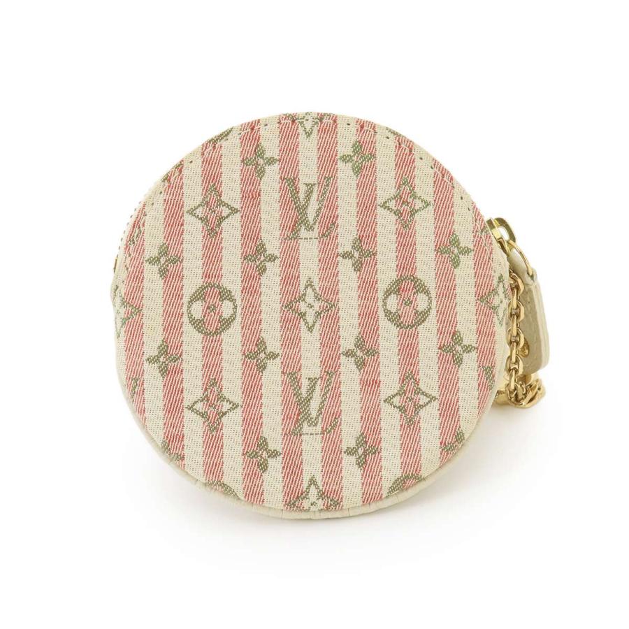 LOUIS VUITTON（ルイ・ヴィトン） 新品同様 ルイ ヴィトン モノグラム