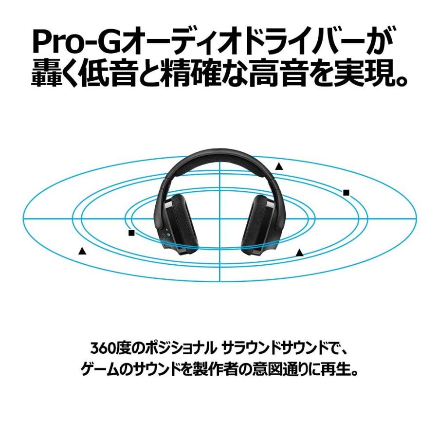 ゲーミングヘッドセット Pc Ps4 ロジクール G533 ワイヤレス Dts 7 1 サラウンド B01nbmjrn1 Purrbase 通販 Yahoo ショッピング