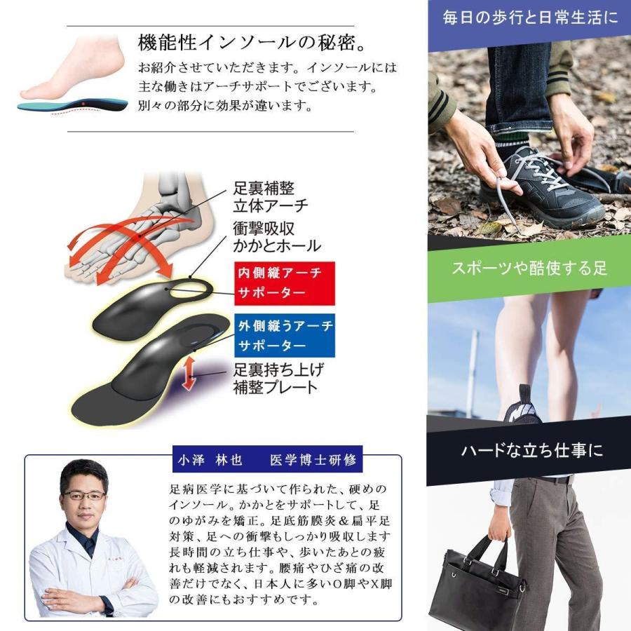 Edtre インソール 足底筋膜炎 扁平足 土踏まず サポーター アーチサポーター 疲れを軽減 痛み緩和 O脚 X脚 矯正 中敷き 登山 歩く 立ち仕事 通勤 通学 靴 男性用 B07ycdynmg Purrbase 通販 Yahoo ショッピング