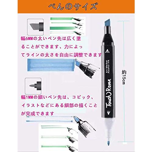 Hosum マーカーペン イラストマーカー 100色 セット 水彩ペン 2種類のペン先 太字 細字 油性コミック用 塗り絵 描画 落書き 学習用の カラーペンセット B0trjm6g Purrbase 通販 Yahoo ショッピング