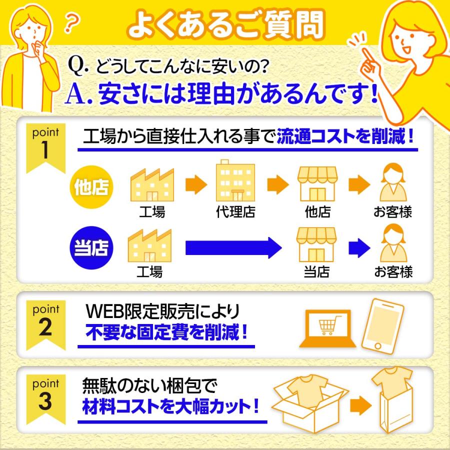 犬のおもちゃ 噛む ぬいぐるみ 壊れない 音の出る ストレス解消 安全 運動不足 かわいい ペット用 | ブランド登録なし | 07