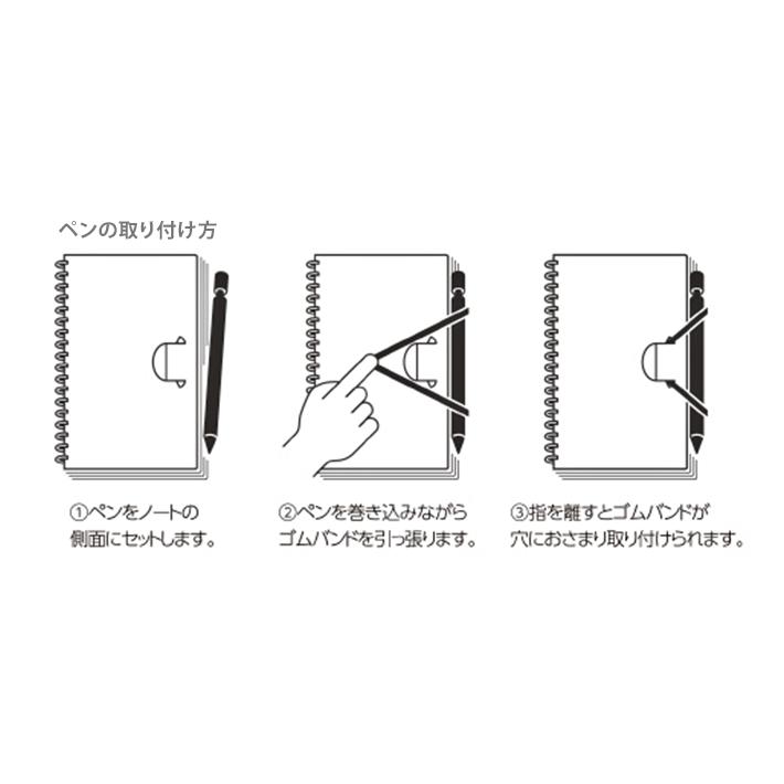 コクヨ　ソフトリングノート　Penott　A5変形　5mm方眼　ブルー　ス-SP137S5-B　[M便 1/4]｜putilulu｜09