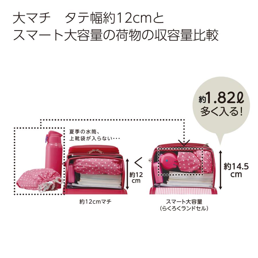KOKUYO（コクヨ） ランドセル 女の子 男の子 らくろくランドセル 2024