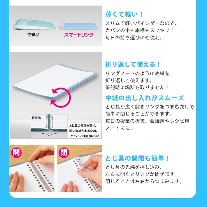 KOKUYO（コクヨ） キャンパス ルーズリーフ 薄型バインダー スマート