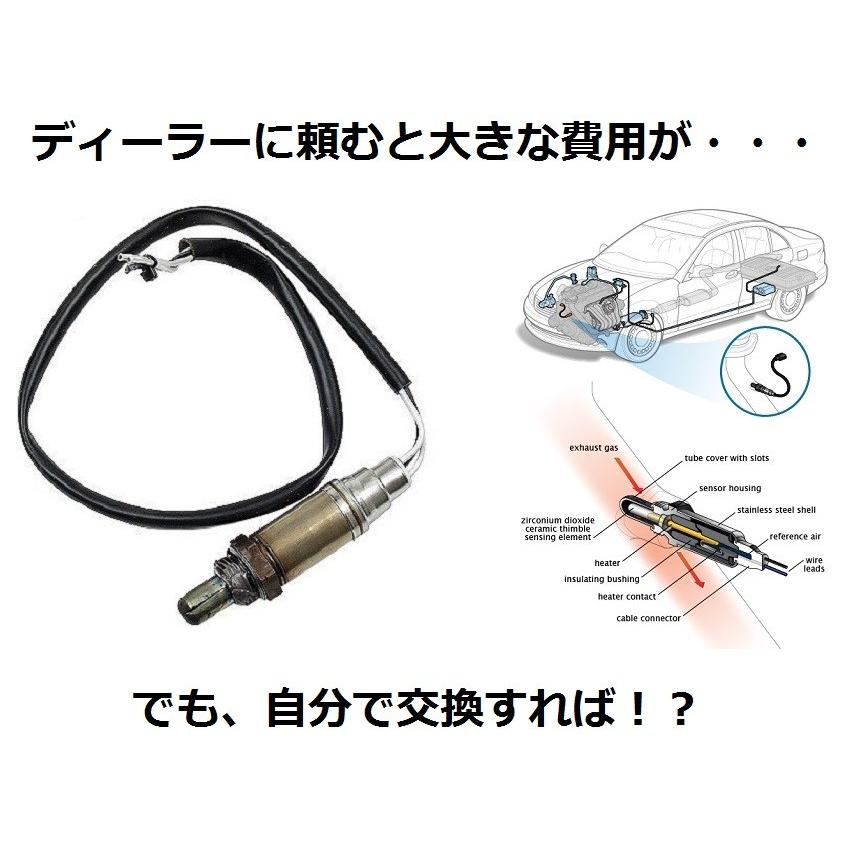 ボッシュBOSCH ラムダセンサー（酸素センサー）17010 013622 新品-