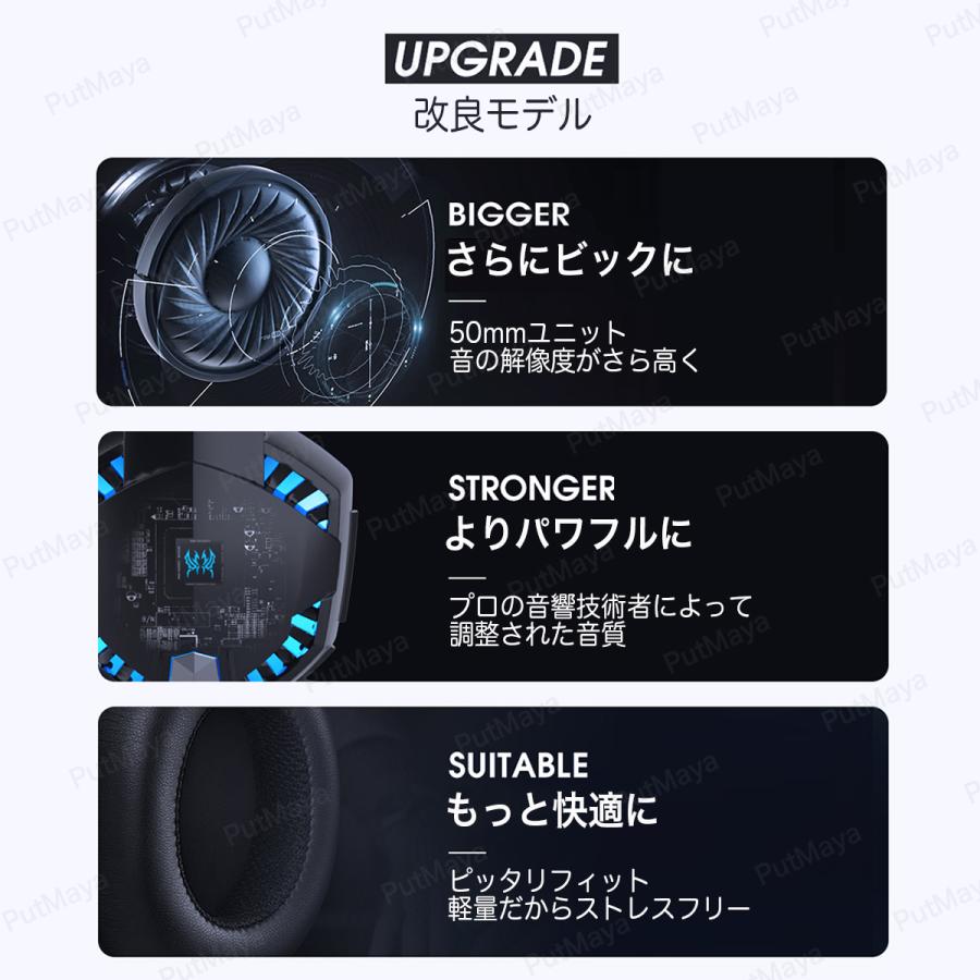 ゲーミングヘッドセット ヘッドホン スイッチ PS4 PC フォーナイト ボイスチャット 対応 ゲーム ヘッドフォン Switch ゲーミング リモコン マイク付き |  | 02