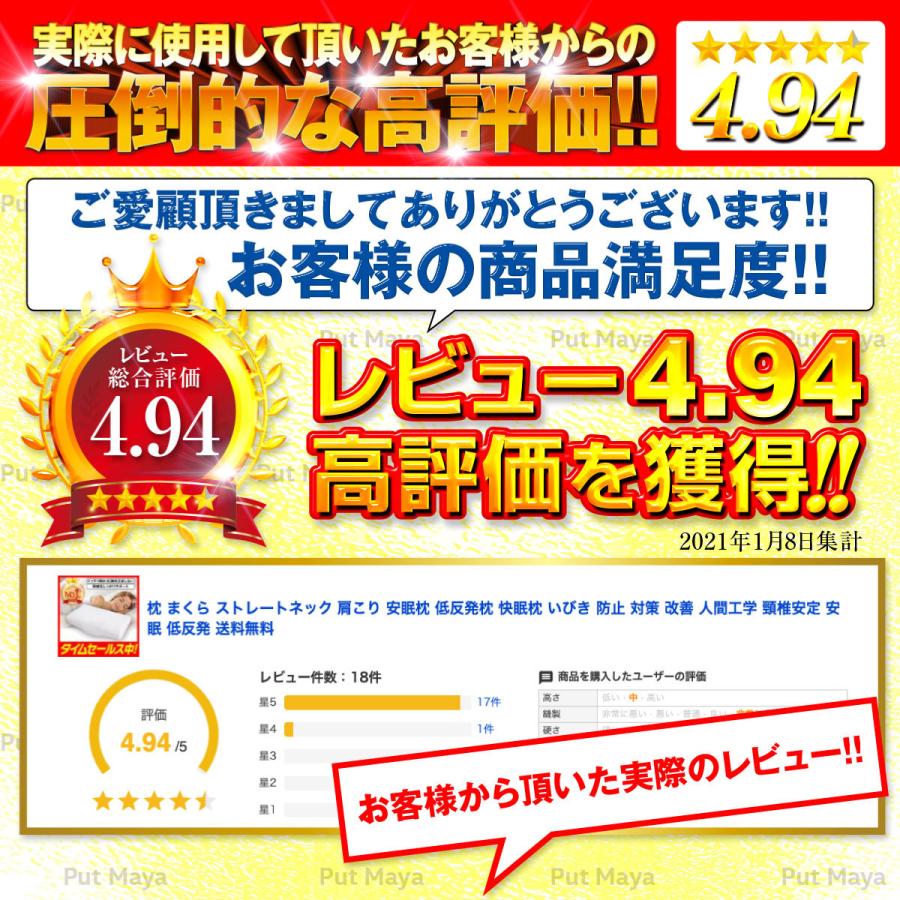 枕 まくら ストレートネック 肩こり 安眠枕 低反発枕 快眠枕 いびき 防止 対策 改善 人間工学 頸椎安定 安眠 低反発 送料無料 |  | 16