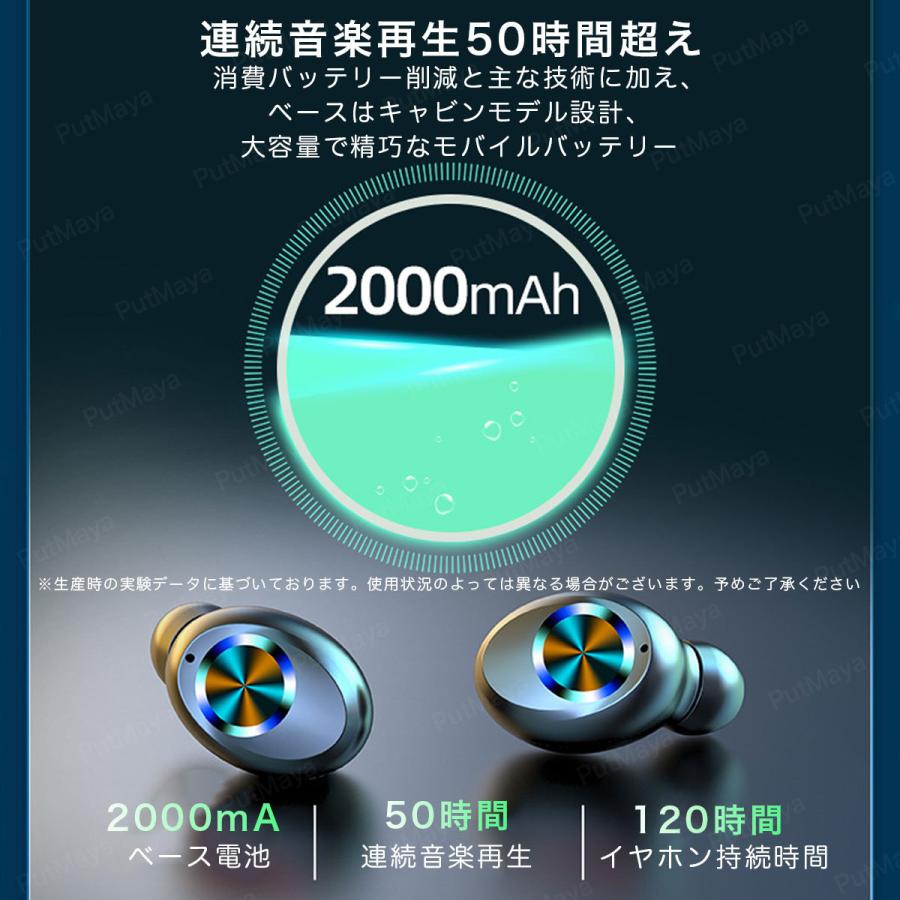 ワイヤレスイヤホン Bluetooth5.0 ブルートゥース イヤホン 両耳 コードレスイヤホン Hi-Fi高音質 ワイヤレスヘッドホン iPhone Android 通話 音量調整 在宅勤務 |  | 16