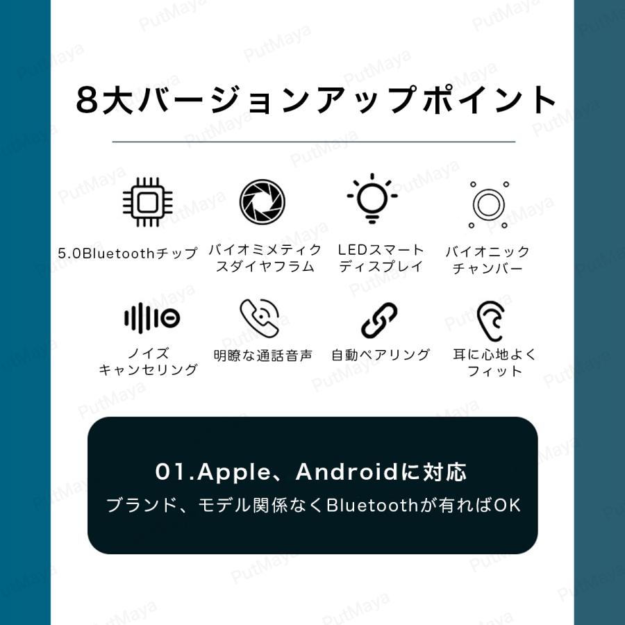 ワイヤレスイヤホン Bluetooth5.0 ブルートゥース イヤホン 両耳 コードレスイヤホン Hi-Fi高音質 ワイヤレスヘッドホン iPhone Android 通話 音量調整 在宅勤務 |  | 05