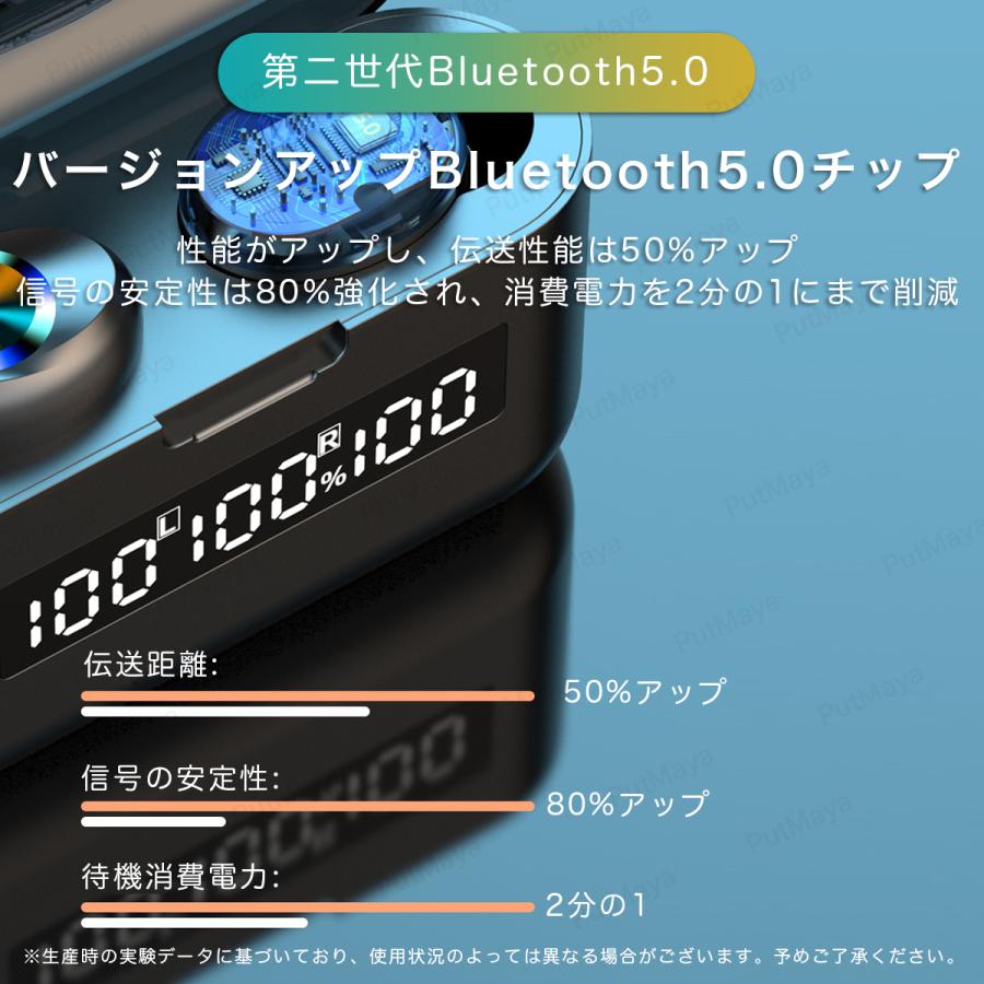 ワイヤレスイヤホン Bluetooth5.0 ブルートゥース イヤホン 両耳 コードレスイヤホン Hi-Fi高音質 ワイヤレスヘッドホン iPhone Android 通話 音量調整 在宅勤務 |  | 09
