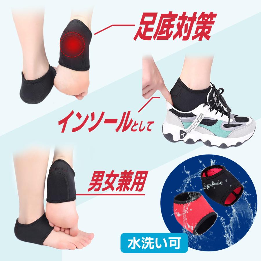 かかとサポーター 足底筋膜炎 かかとが痛い 踵　衝撃吸収 左右１セット ２個 |  | 06