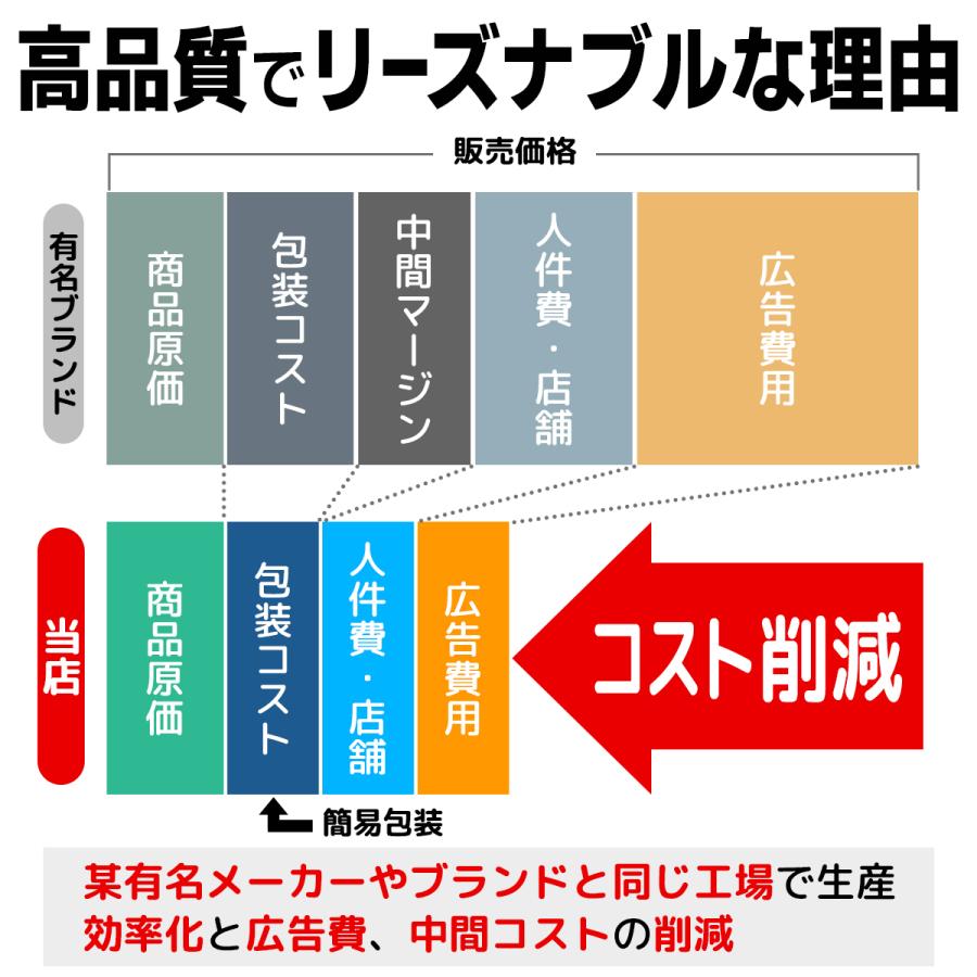 サングラス クリップオン スポーツ メンズ メガネにつける ワイド型 ドライブ サイクリング メンズ｜puumint｜08