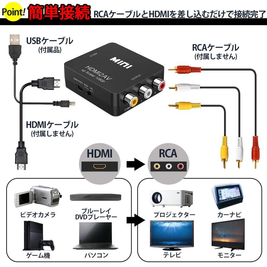Hdmi分配器 Usb給電 – Hdmi 分配器 種類 | HDMI分配器のおすすめ14選。 HDMIスプリッター USB給電 Input1 ...